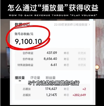 怎么做中视频，通过“播放量”获得收益