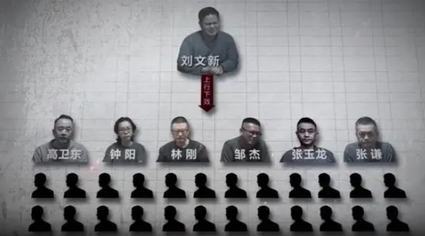 贵州首贪刘文新出镜忏悔